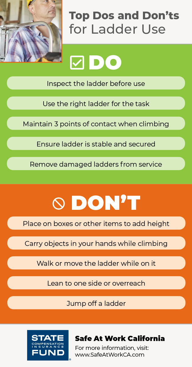 Top Do's and Don'ts of Ladder Use